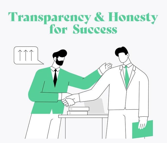 Digital Marketing Website