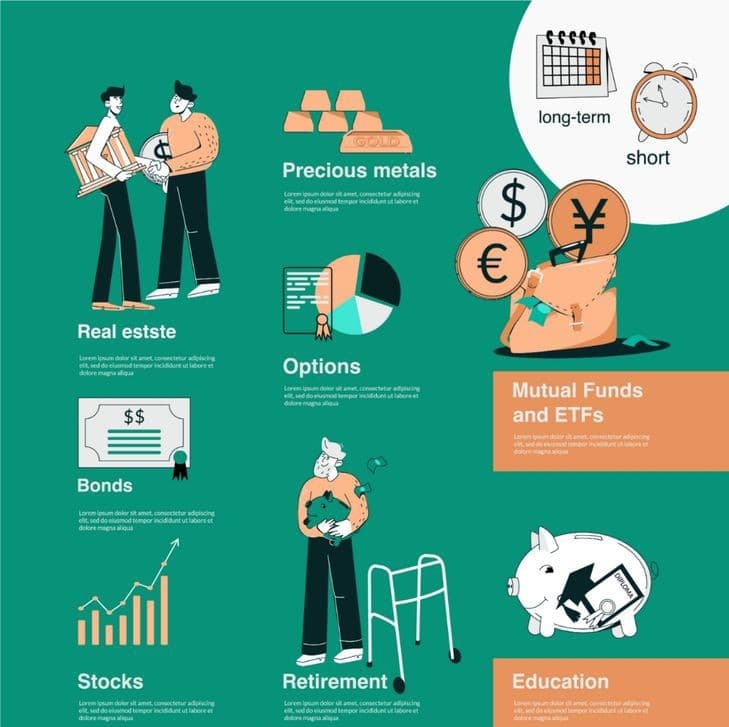 Digital Marketing Website